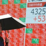 Markets Await Fed's Rate Decision