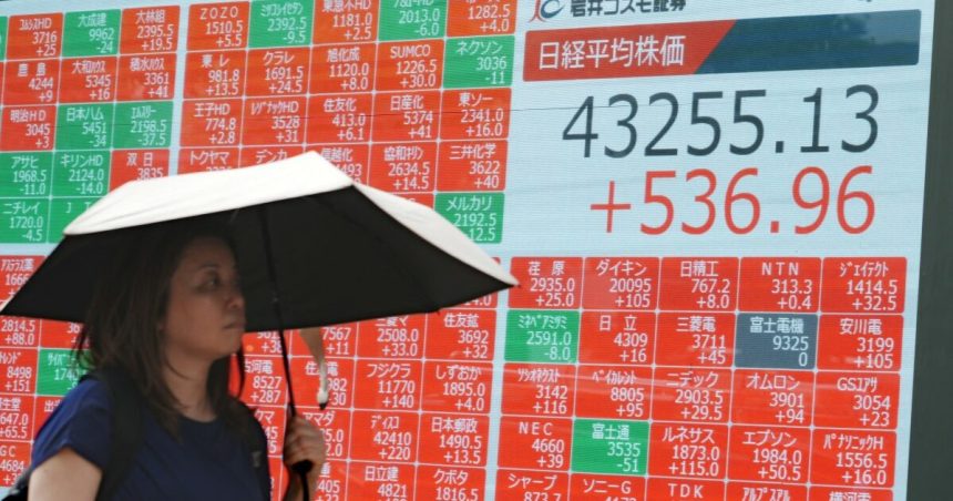 Markets Await Fed's Rate Decision