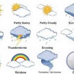 NiMET-weather