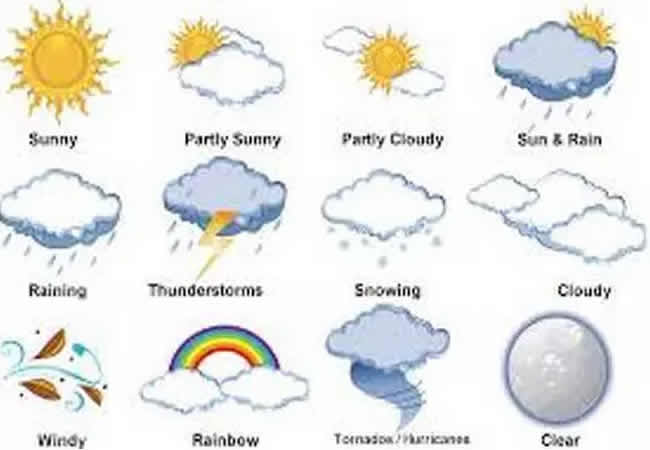 NiMET-weather