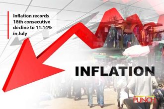 Inflation
